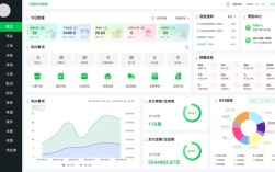 公司后台网站如何高效管理？