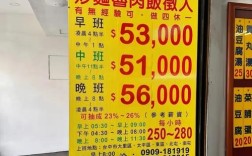 台湾消除招聘,是消除歧视还是消除机会?