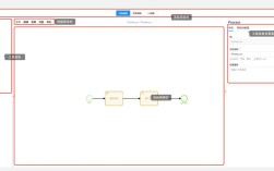 静态页面如何高效重新生成？