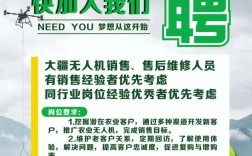 大疆社会招聘要求有哪些具体门槛？