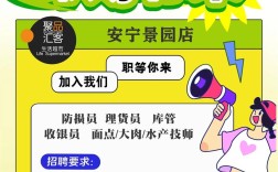 Marketing招聘有哪些新趋势？