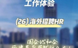 海外招聘分析，如何高效招到合适人才？