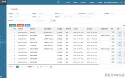 网站后台维护的核心流程与关键点是什么？