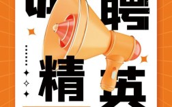 牵牛网招聘，具体岗位和要求是什么？
