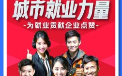 58同城的招聘怎么发布，58同城招聘怎么发布？
