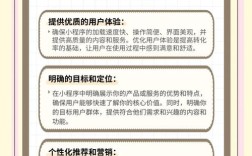 小程序转化率怎么提升才有效？