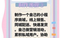 搭建商城是真的吗，搭建商城是真的吗？