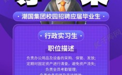 校园招聘pro如何助应届生高效求职?