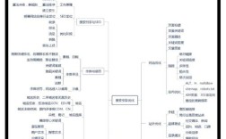 SEO数据分析怎么做？关键指标有哪些？