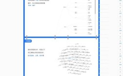 网站长尾词怎么设置才有效？