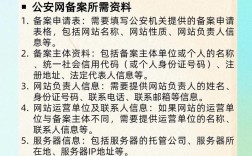 万网空间备案流程是怎样的？