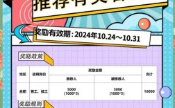 比亚迪招聘人吗，比亚迪正在招聘吗？