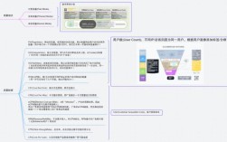 网页站点如何搭建，网页站点搭建从何开始？