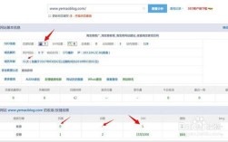 织梦如何做淘宝客？新手入门技巧有哪些？