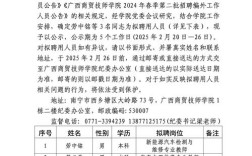 批改网招聘，批改网招聘什么岗位？要求有哪些？