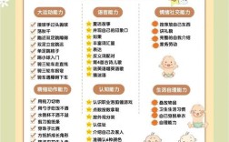 老外如何轻松教2岁小孩？