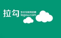 拉勾CIO招聘，企业如何精准匹配？