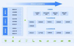 网络平台搭建企业，网络平台搭建企业，如何高效实现？