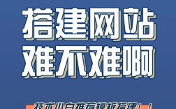 没技术不可以搭建网站吗