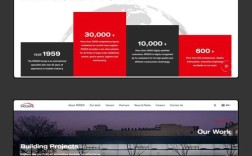 外贸网站建设如何做？关键步骤与要点是什么？