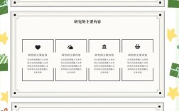 PPT问答形式怎么制作？