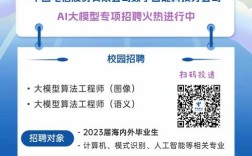 API网关招聘，需具备哪些核心能力？