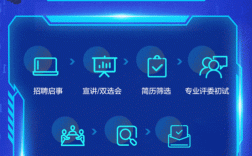 微信招聘动态怎么制作，微信招聘动态怎么做？
