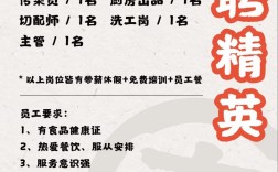 食品Plm招聘，食品PLM招聘要求与薪资范围是多少？