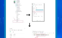 网站与微信如何深度融合？