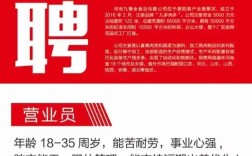 Watson招聘有何新动向或要求？