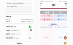 微信投票靠什么赚钱？