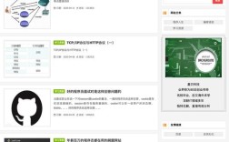 怎么自己搭建博客网站，自己搭博客网站，零基础如何上手？
