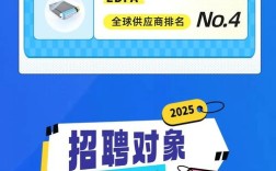 CuriosityChina招聘，有哪些岗位机会？
