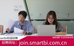 Smartbi招聘，哪些岗位在招？要求多少？