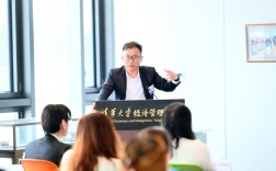 网站搭建教授，网站搭建教授，如何快速建站？