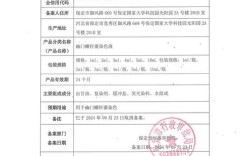 产品备案号怎么查?