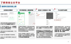 公众号营销平台搭建，公众号营销平台如何高效搭建？