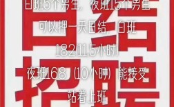 王牌先生招聘，具体要求有哪些？