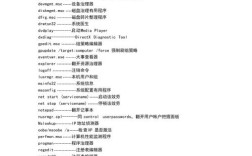 dos解压缩命令有哪些？