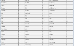 Matlab如何执行外部命令？