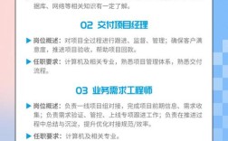 厦门Tensorflow招聘要求有哪些？