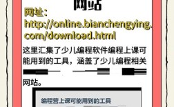 网站搭建需要编程吗，网站搭建必须会编程吗？