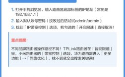 路由器限速命令如何设置与生效？