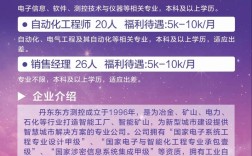 沈阳ITIL招聘需求有哪些？