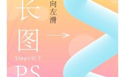 大屏项目切图有哪些关键步骤与注意事项？
