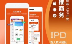 app电商平台 搭建，搭建APP电商平台，关键成本与周期如何把控？