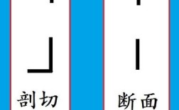 CAD刨切命令怎么用？