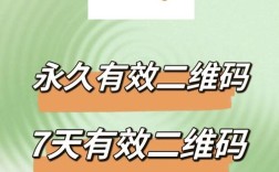 QQ群推广怎么做才有效？