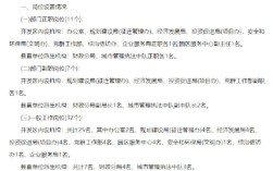 开发岗位 招聘，开发岗位招聘，薪资多少？门槛如何？