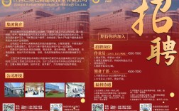 Husky Energy招聘有何新动向？